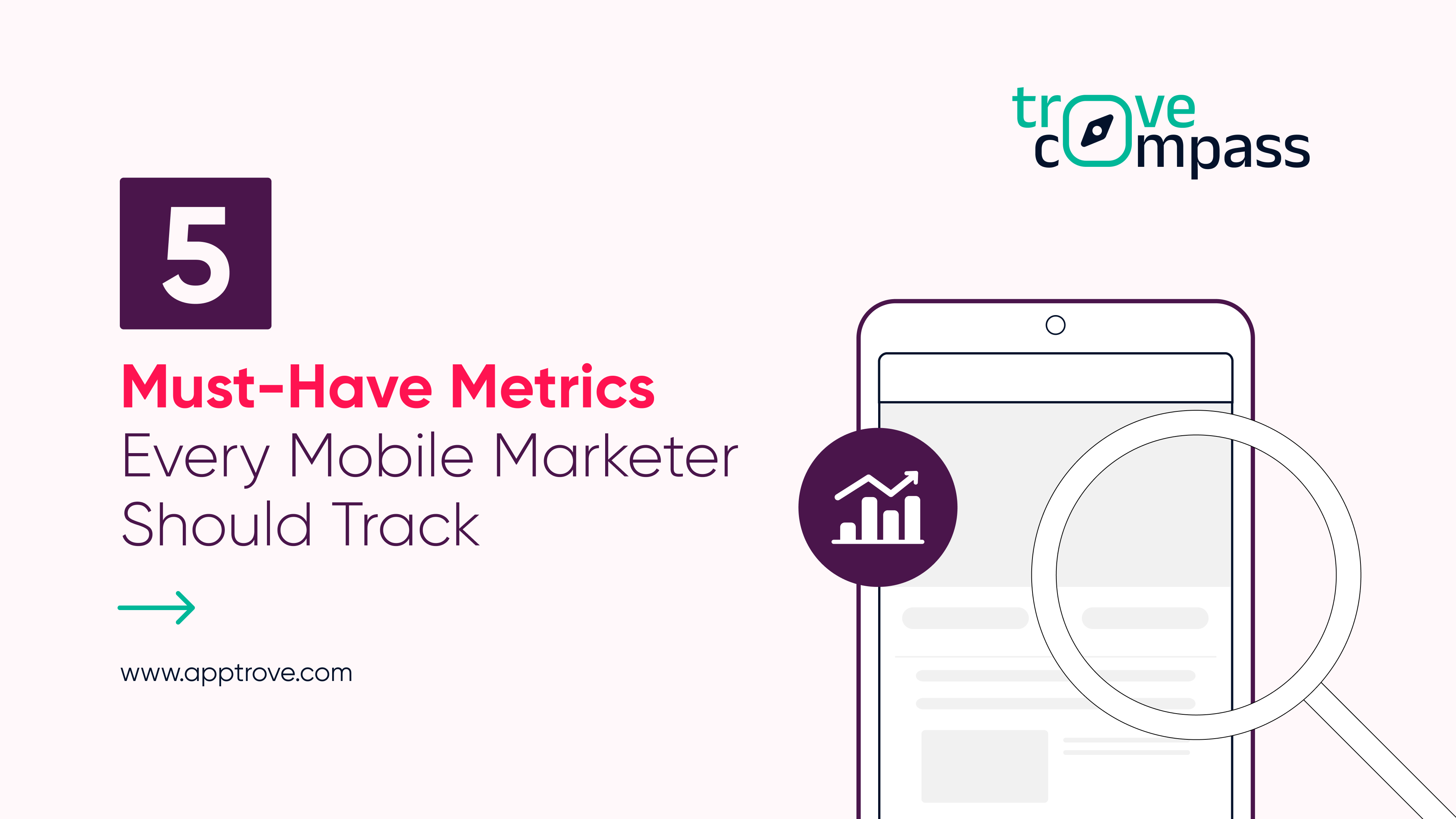 5 Must-Have Metrics Every Mobile Marketer Should Track and (Don’t Miss Our Upcoming Webinar!)