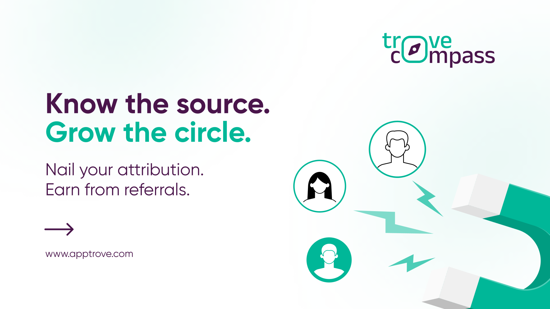  Worried About Attribution? Here’s What You Need to Know—Plus, a Way to Earn More