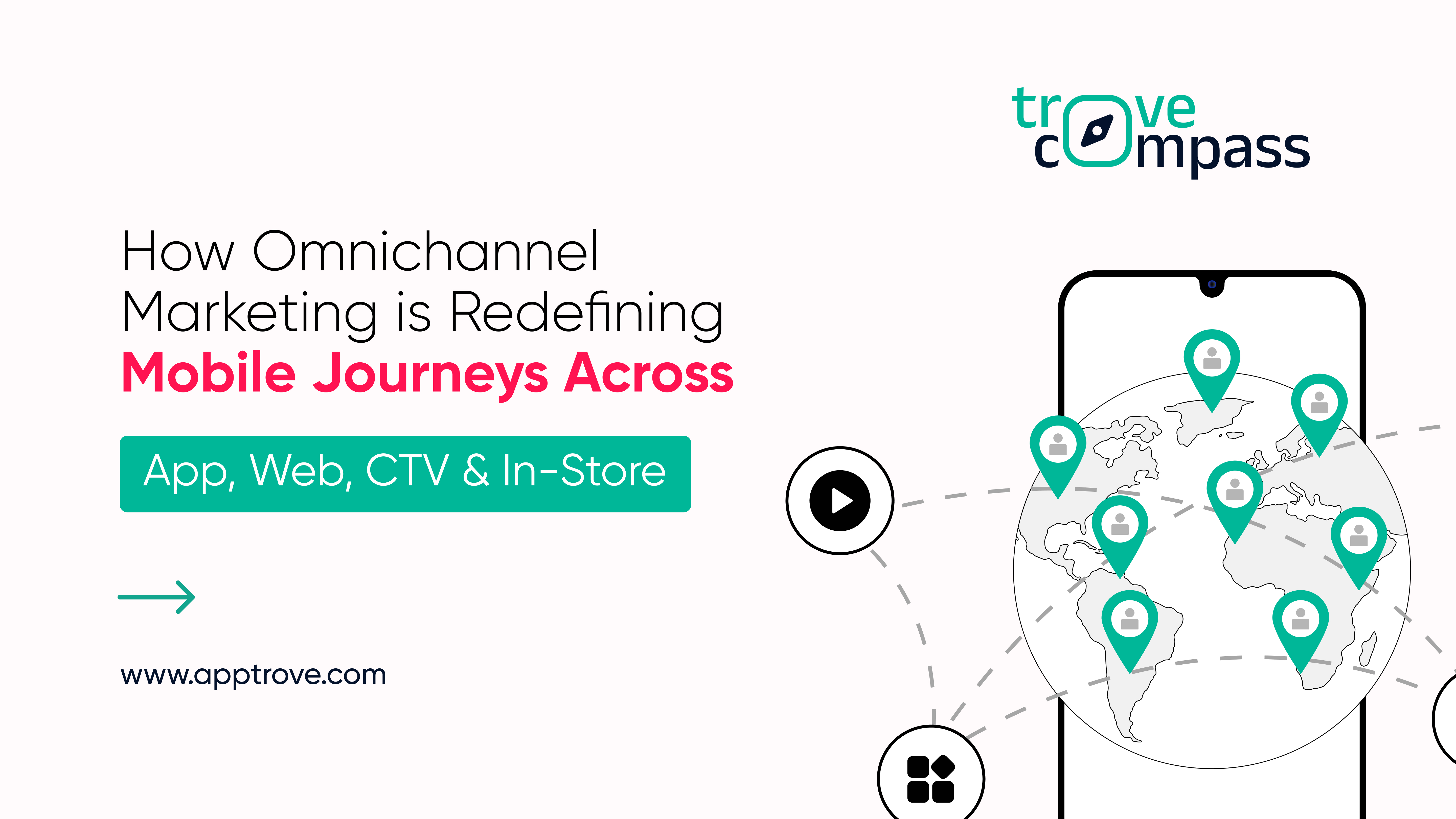 Don’t Get Left Behind: How Omnichannel Marketing Keeps You Ahead