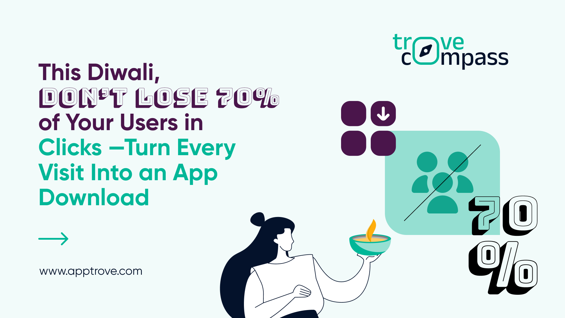 This Diwali, Don’t Lose 70% of Your Users in Clicks — Turn Every Visit Into an App Download