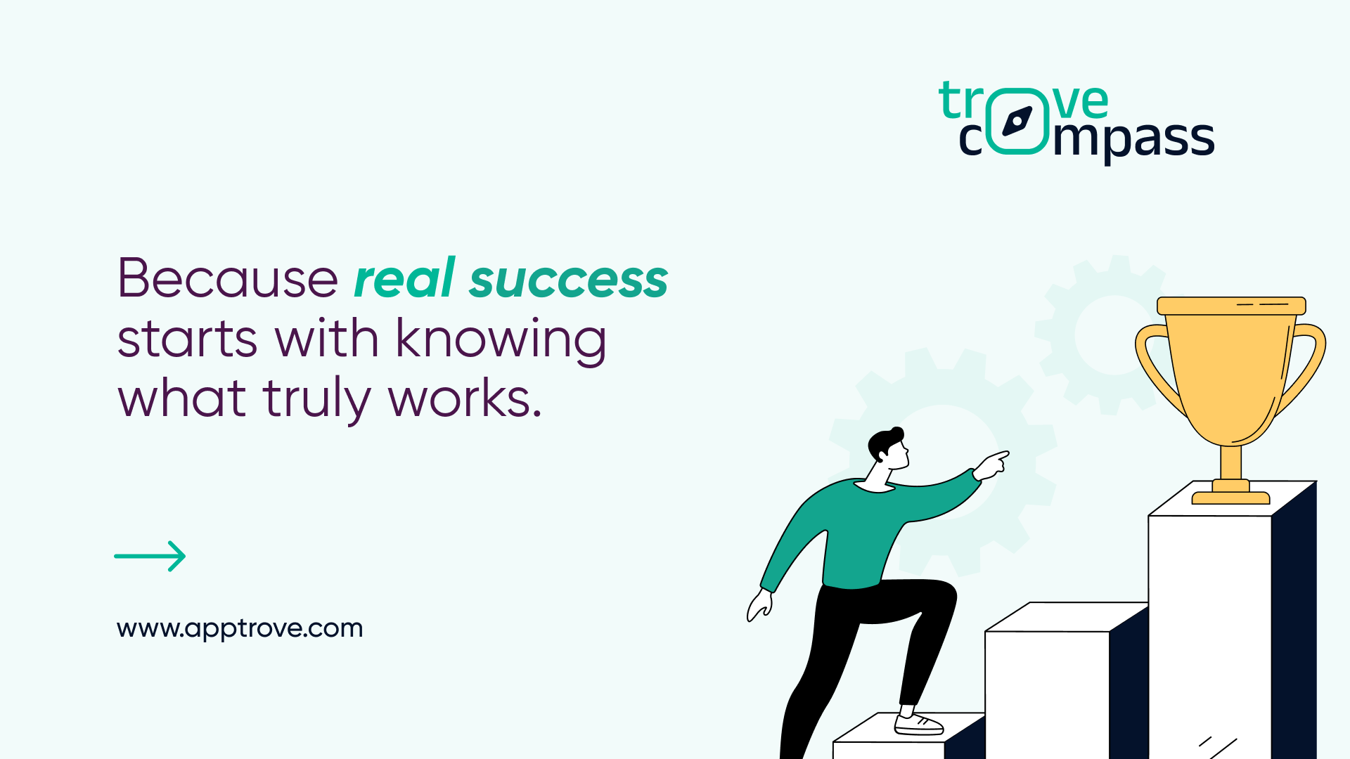 Because real success starts with knowing what truly works.