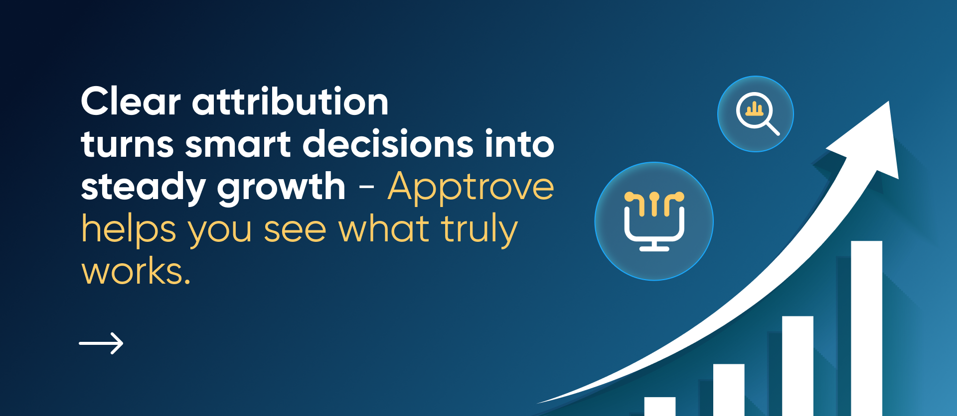 LinkedIn Ads installs—now clearly visible in Apptrove