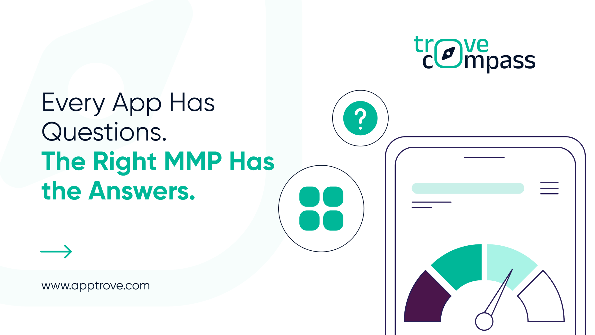 Every app has questions. The right MMP has the answers