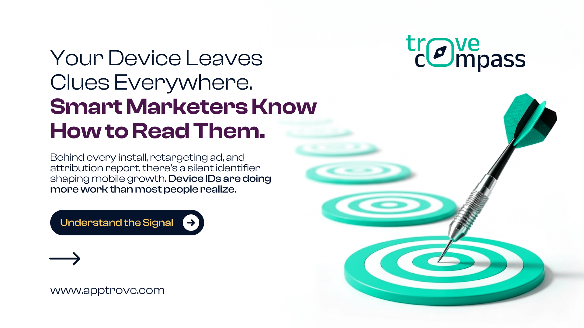 Installs Lie. Device IDs Don’t. But….Do You Have the Clear Picture?