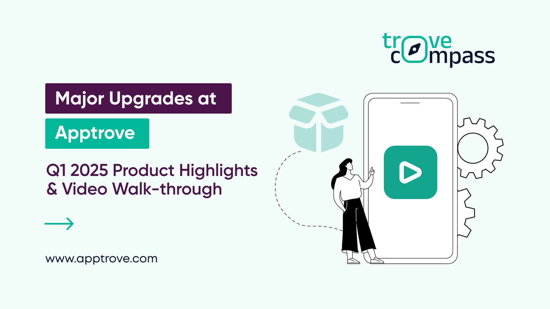 Major Upgrades at Apptrove—Q1 2025 Product Highlights & Video Walk-through